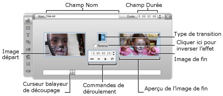 PINNACLE STUDIO 12 - Aperçu dans l'outil Modifier les propriétés du clip - 1