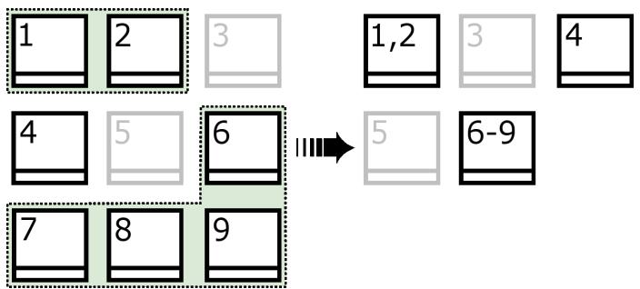 PINNACLE STUDIO 12 - Pour combiner les scènes de l'Album : - 1
