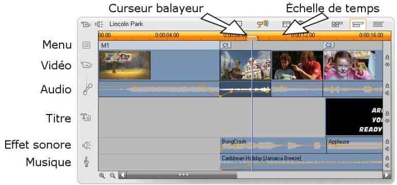 PINNACLE STUDIO 12 - Affichage Plan de montage - 5