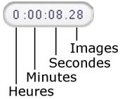 PINNACLE STUDIO 12 - Le compteur - 1