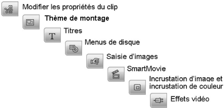 PINNACLE STUDIO 12 - La boîte à outils video - 1