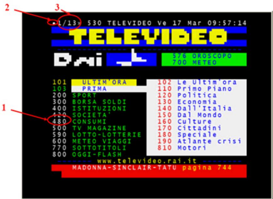 PINNACLE TVCENTER PRO - Ouverture de pages dans la fenêtre du télétexte - 1