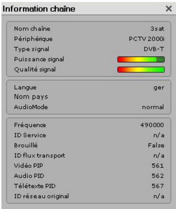 PINNACLE TVCENTER PRO - Informations chaîne - 1