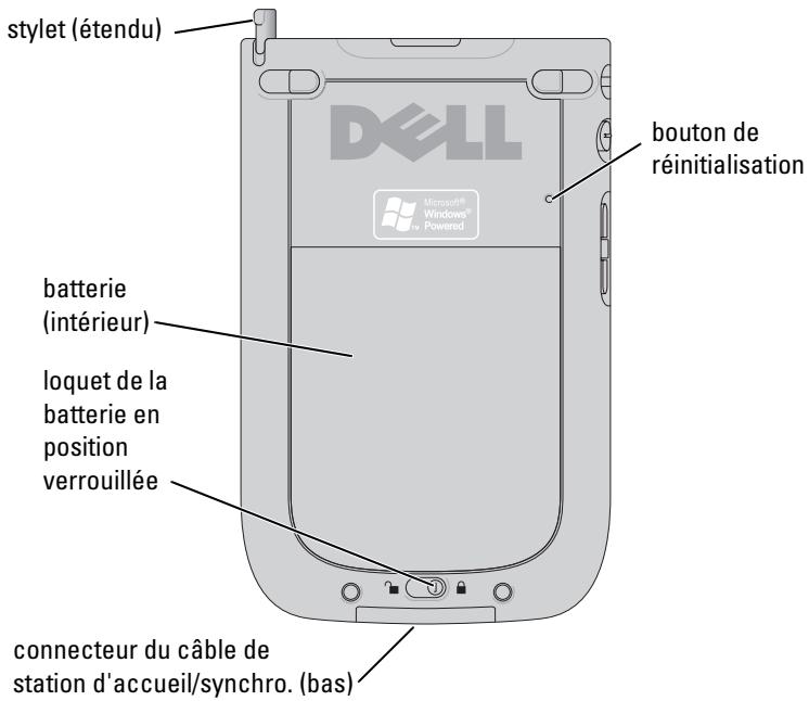 DELL AXIM X51V - Vue arrière - 1