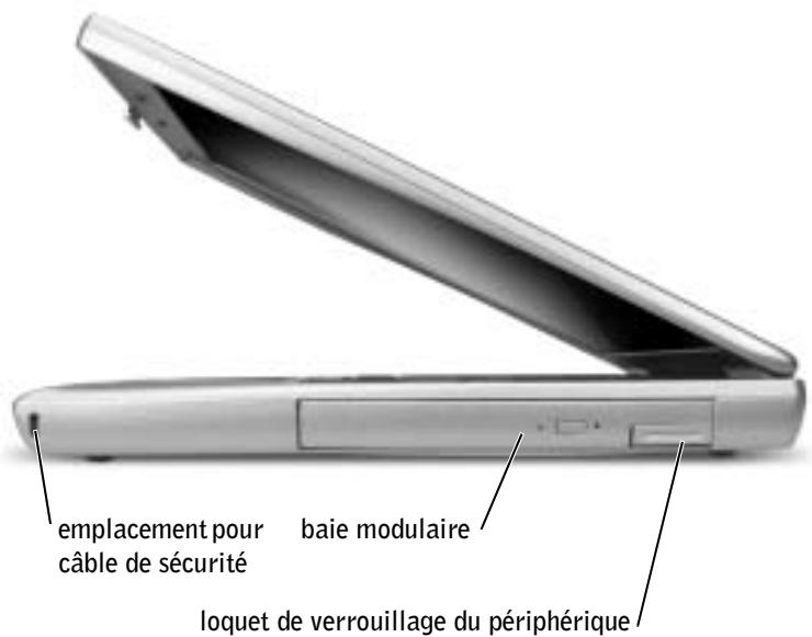 DELL D600 - Vueducotédroit - 1