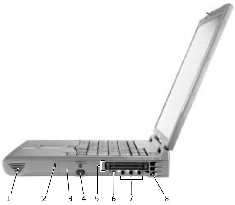 DELL LATITUDE C840 - Right Side View - 2