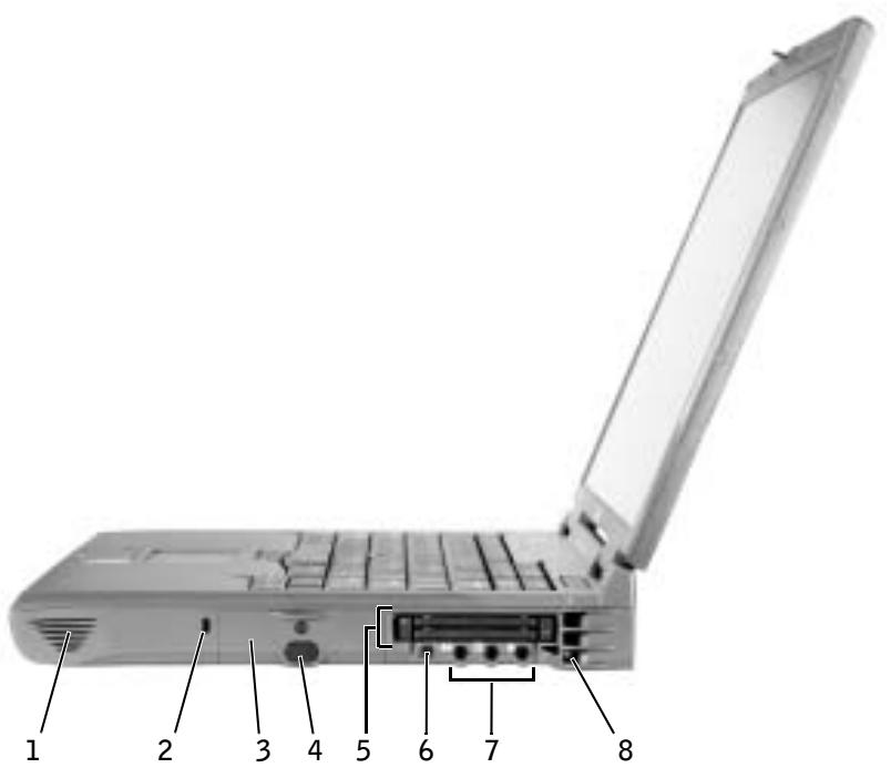 DELL LATITUDE C840 - Vista lateral derecha - 2