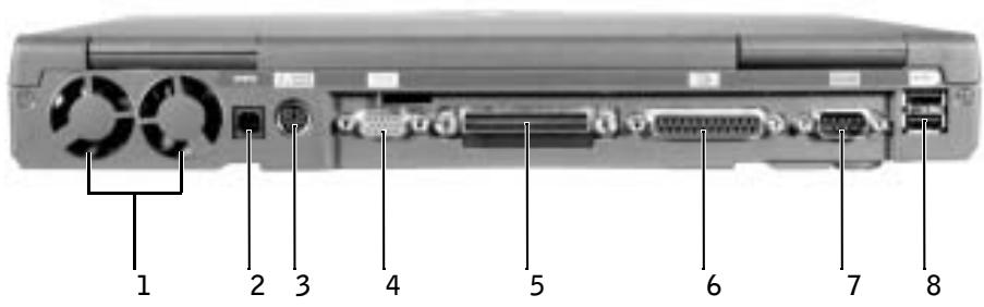 DELL LATITUDE C840 - Back View - 3