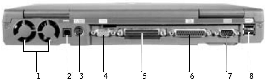 DELL LATITUDE C840 - Vista posterior - 3