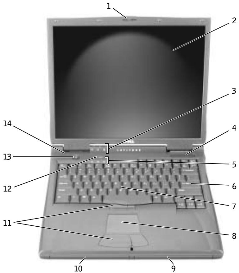 DELL LATITUDE C840 - Vue avant - 2