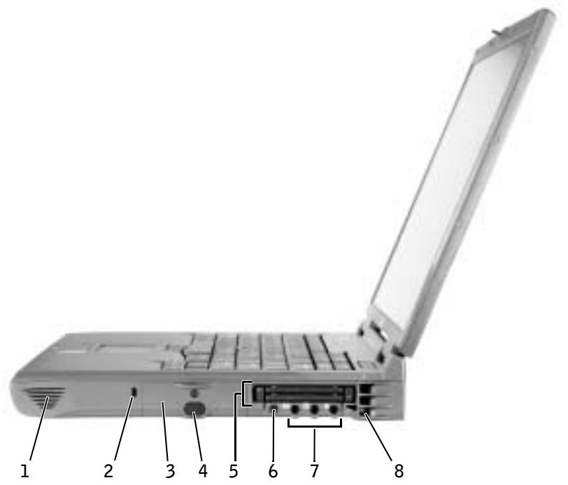 DELL LATITUDE C840 - Vue du côté droit - 2