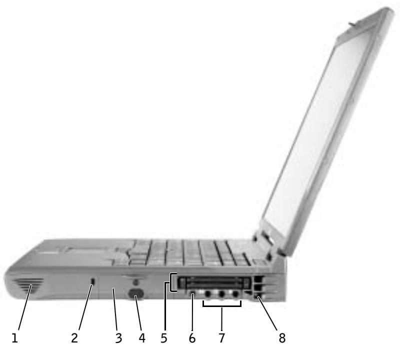 DELL LATITUDE C840 - Visão lateral direita - 2