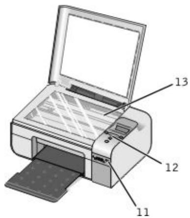 DELL PHOTO ALL IN ONE PRINTER 926 - Présentation des composants de l'imprimante - 3