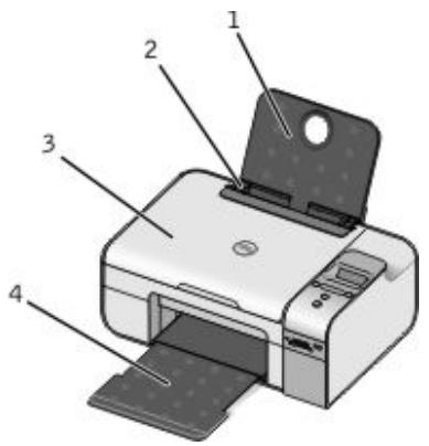 DELL PHOTO ALL IN ONE PRINTER 926 - Présentation des composants de l'imprimante - 1
