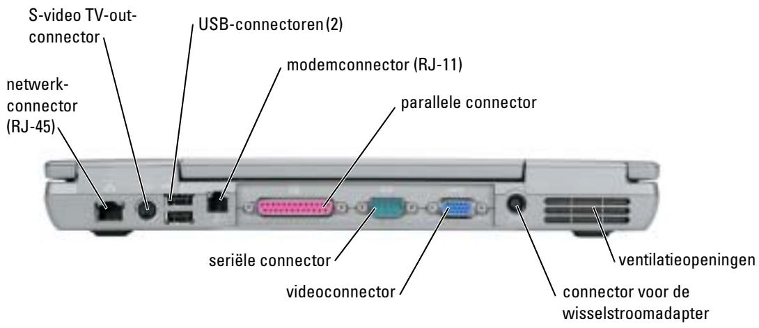 DELL LATITUDE D610 - Rugaanzicht - 2