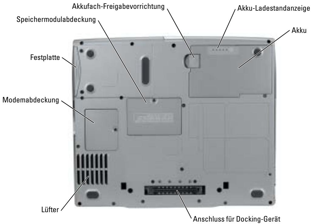 DELL LATITUDE D610 - Unterseite - 1