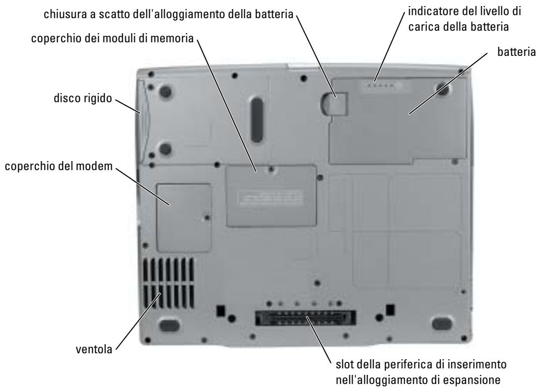 DELL LATITUDE D610 - Vista inferiore - 1