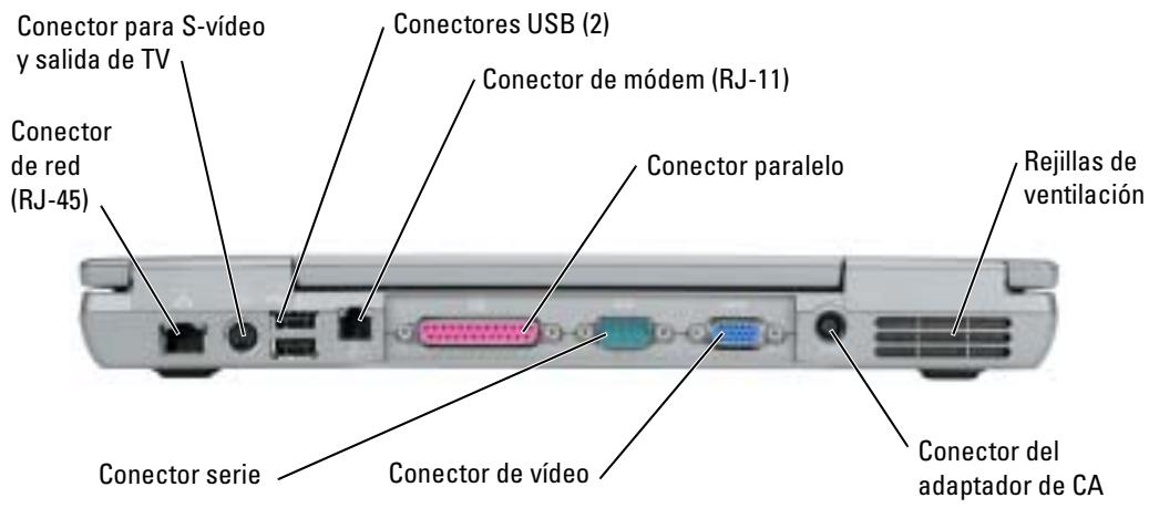 DELL LATITUDE D610 - Vista posterior - 2