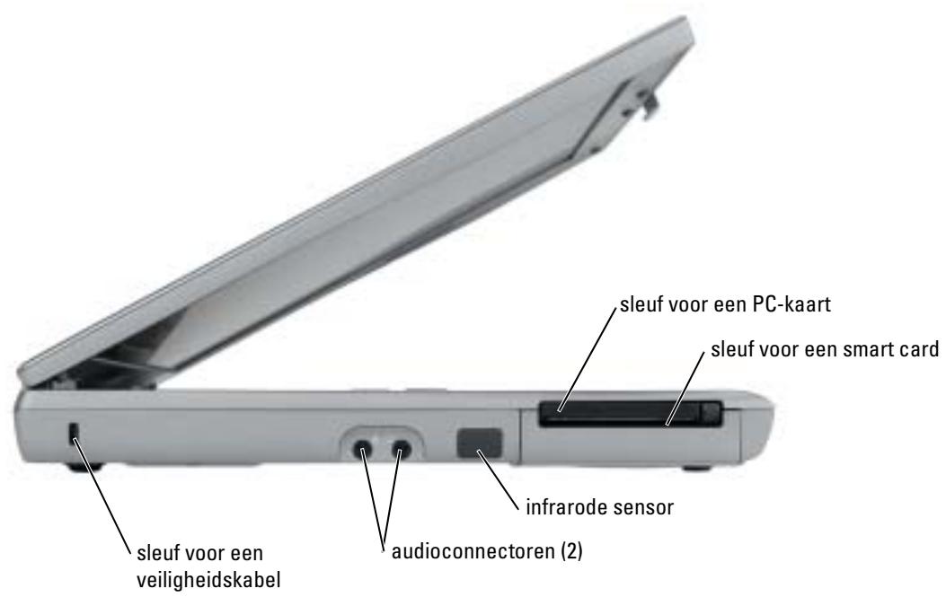 DELL LATITUDE D610 - Linkeraanzicht - 1