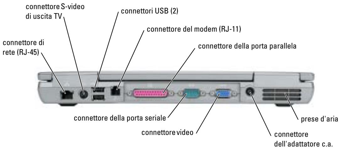 DELL LATITUDE D610 - Vista posteriore - 2