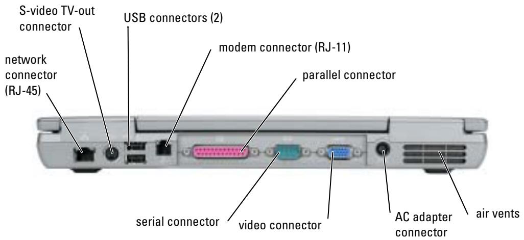 DELL LATITUDE D610 - Back View - 2
