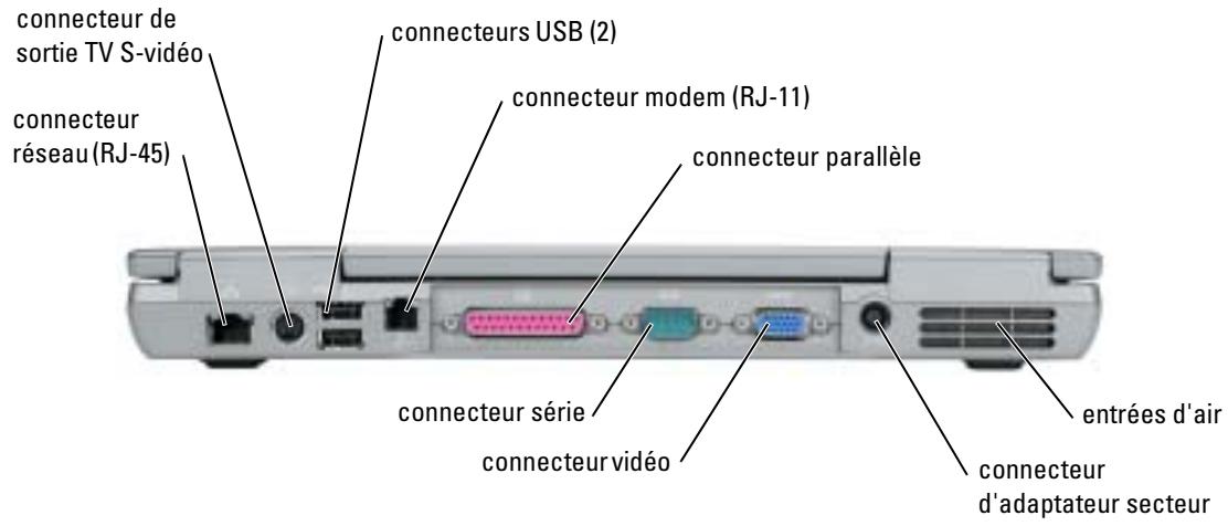 DELL LATITUDE D610 - Vue arrière - 2