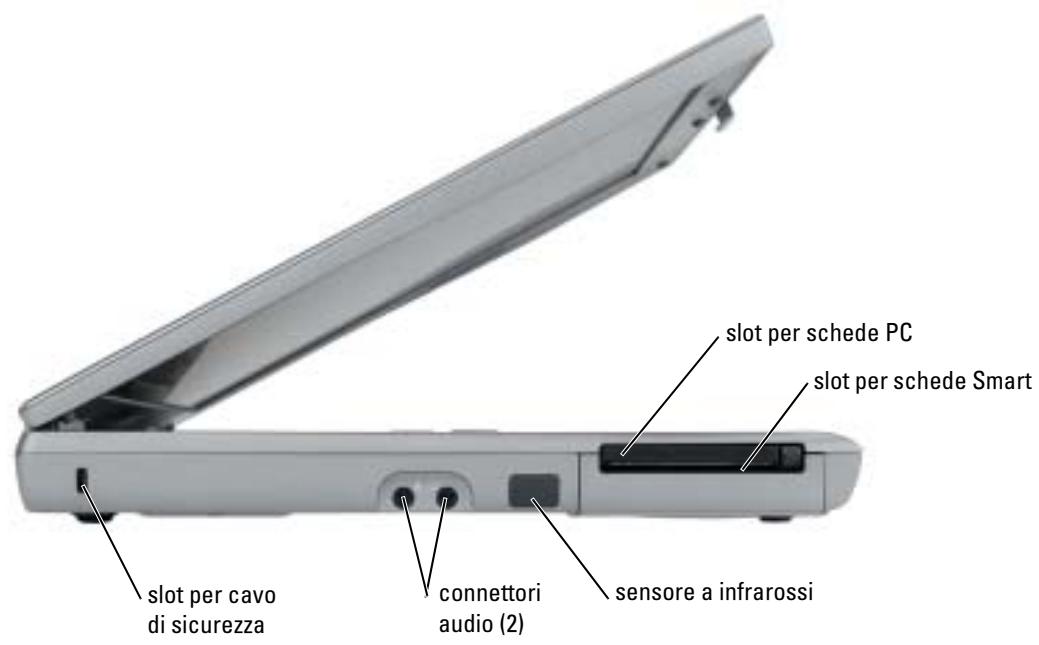 DELL LATITUDE D610 - Vista sinistra - 1