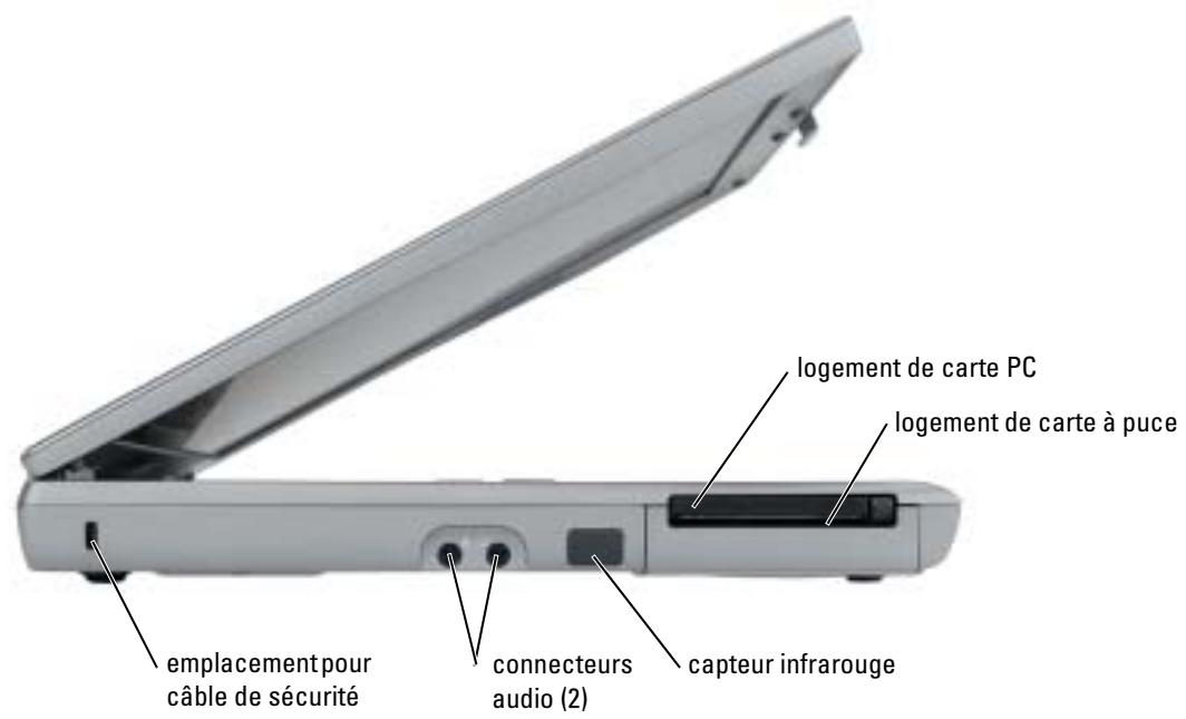DELL LATITUDE D610 - Vue de côté gauche - 1