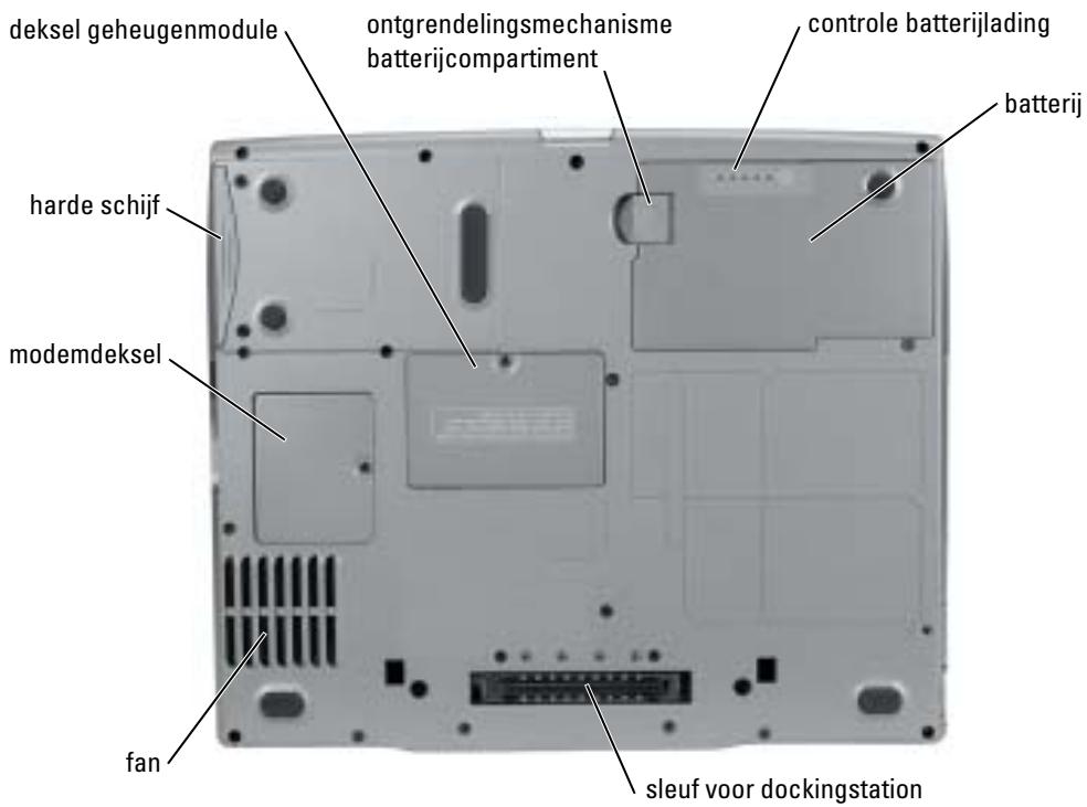 DELL LATITUDE D610 - Onderaanzicht - 1