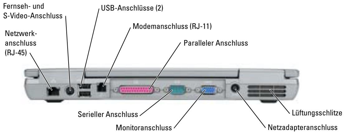DELL LATITUDE D610 - Rückansicht - 2