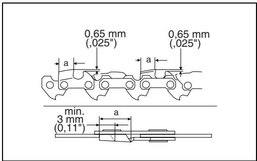 DOLMAR ES38A - 06cnyxuBaHne - 34