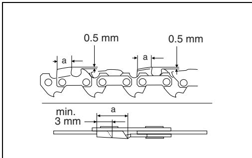 DOLMAR ES38A - 06cnyxuBaHne - 32