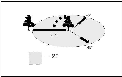DOLMAR ES38A - 06cnyxuBaHne - 28