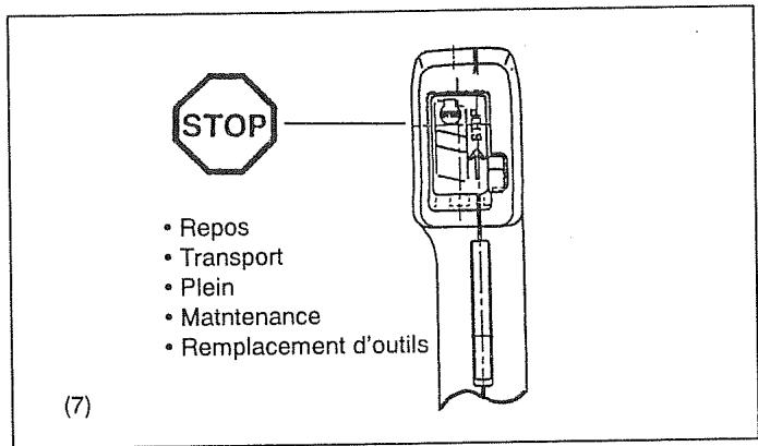 DOLMAR HT2576E - Plein de carburant - 3