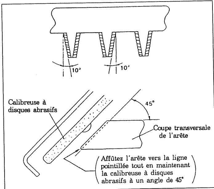 DOLMAR HT2576E - Réglage des lames - 1
