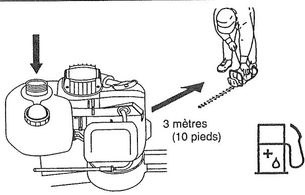 DOLMAR HT2576E - PRECAUTIONS A OBSERVER AVANT LE DEMARRAGE - 9