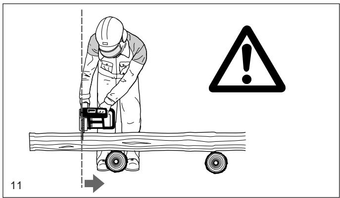 DOLMAR UC4003A - Comportement et technique de travail - 6