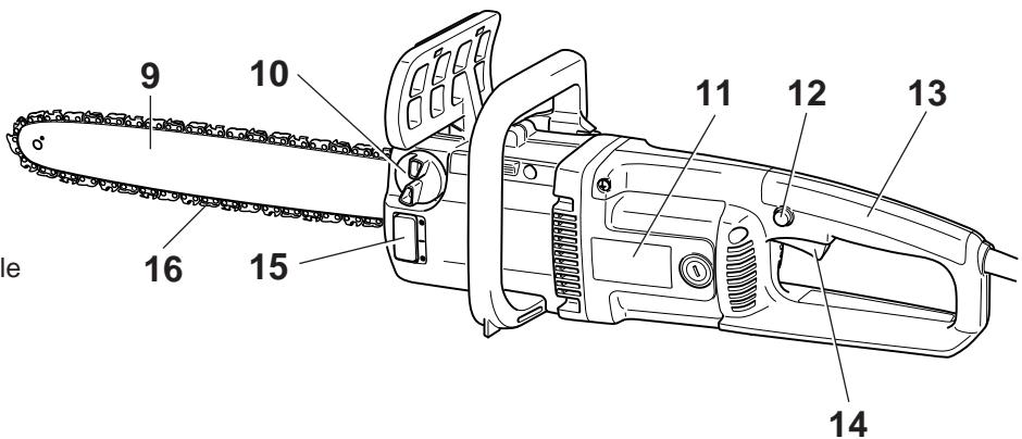 DOLMAR UC4003A - Premiers secours - 6