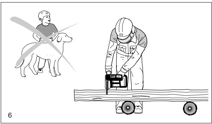DOLMAR UC4003A - Comportement et technique de travail - 1