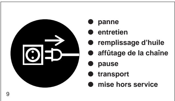 DOLMAR UC4003A - Comportement et technique de travail - 4