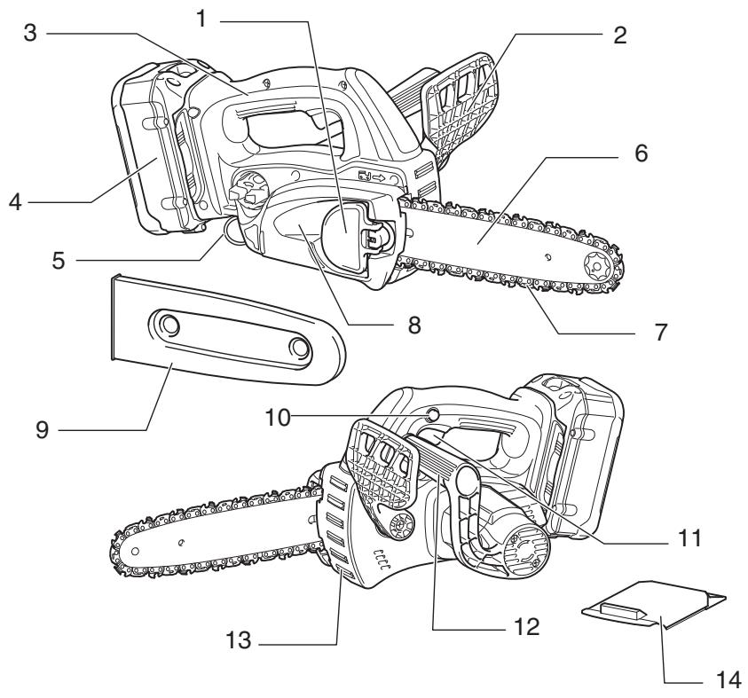 DOLMAR AS-3625 - 1