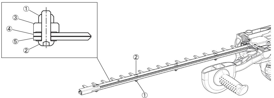 DOLMAR HT-2460 - Messenbladen afstellen - 5