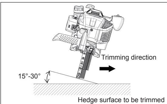 DOLMAR HT-2460 - STOPPING THE MACHINE - 7
