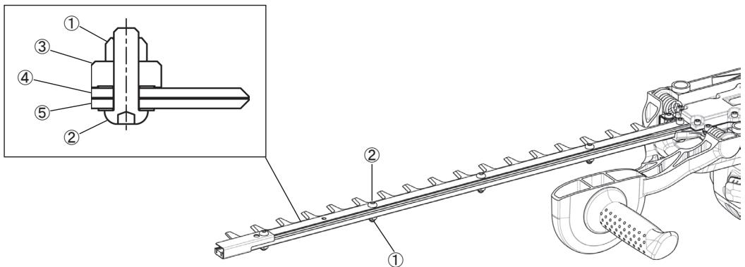 DOLMAR HT-2460 - Blade adjustment - 5