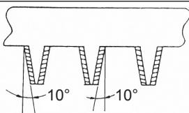 DOLMAR HT-2460 - Blade adjustment - 3