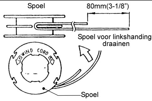 DOLMAR MS-22U - Vervangen van nylon draad - 2
