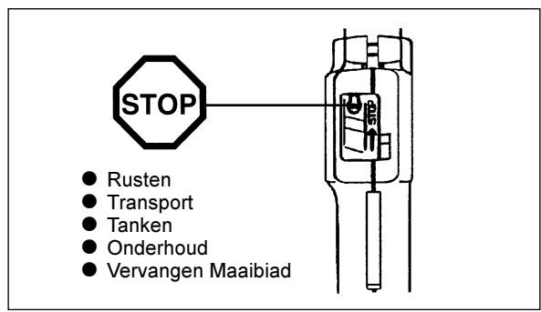 DOLMAR MS-22U - Tanken - 3