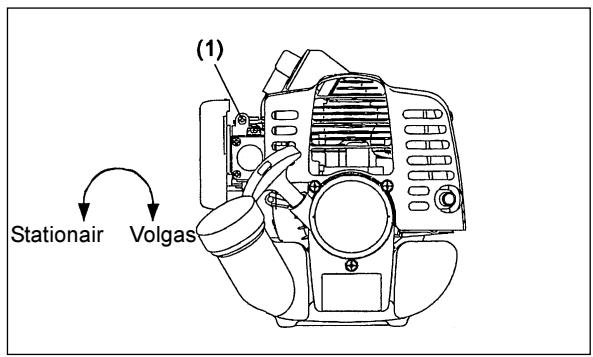 DOLMAR MS-22U - Controleren van stationair toerental - 1