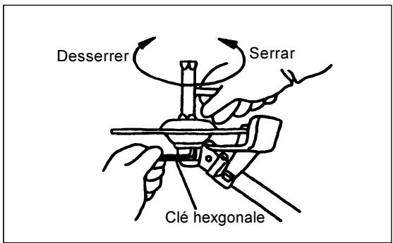 DOLMAR MS-3212 - La clé hexagonale étant toujours en place. - 2