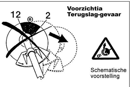 DOLMAR MS-3212 - Terugslag (kickback). - 2